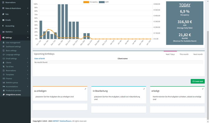 Click on Integrations access