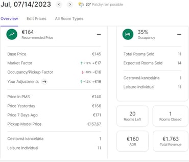 price calculation